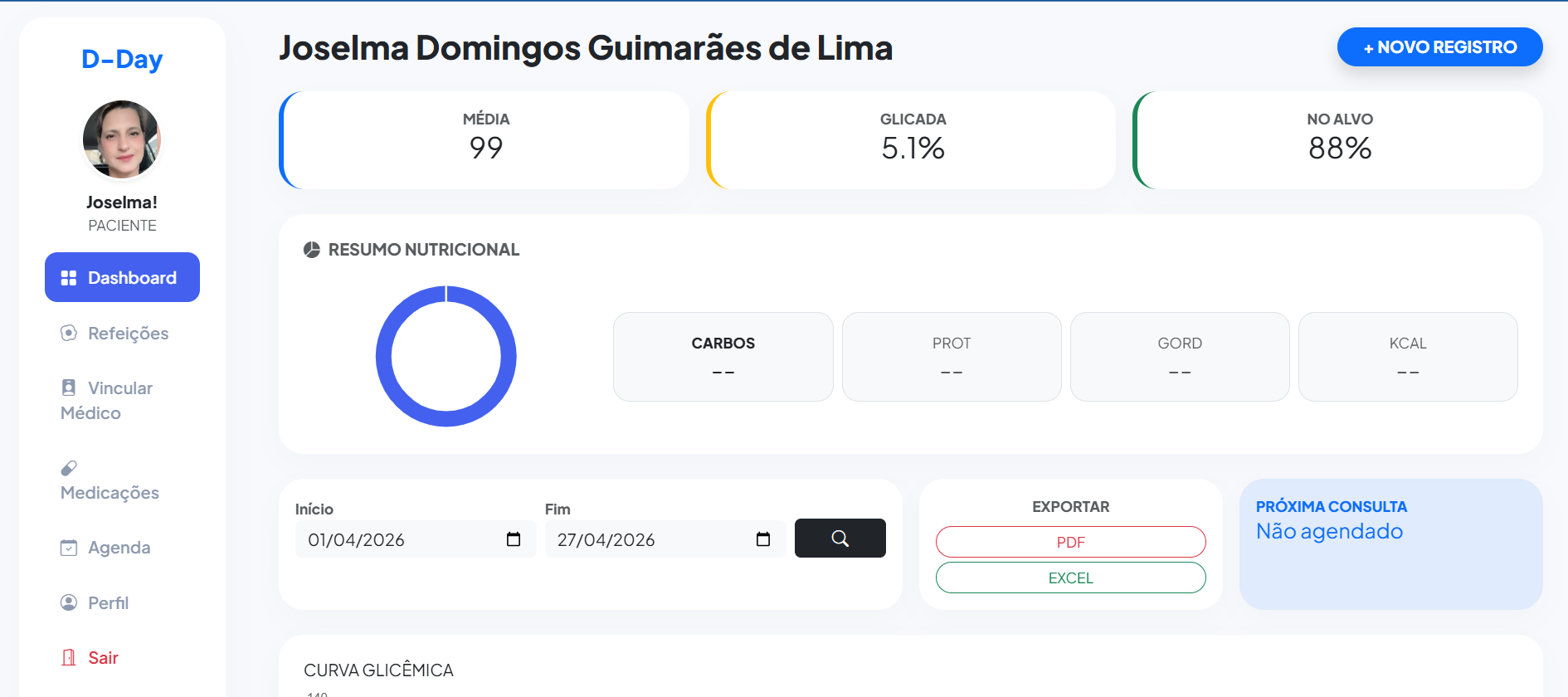 Tela do painel D-Day com dados de controle glicêmico